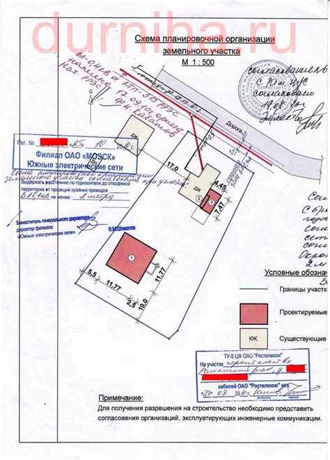 Особенности расположения электронных предупредительных устройств в коммерческих сооружениях
