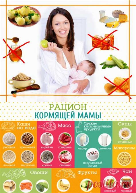 Особенности ребенка и состояние мамы важны при выборе питания для грудничка