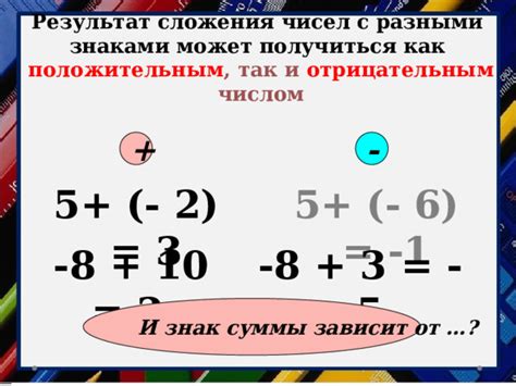 Особенности сложения чисел с нулём
