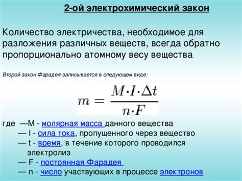 Открытие электролиза: важное достижение Фарадея в науке о веществах