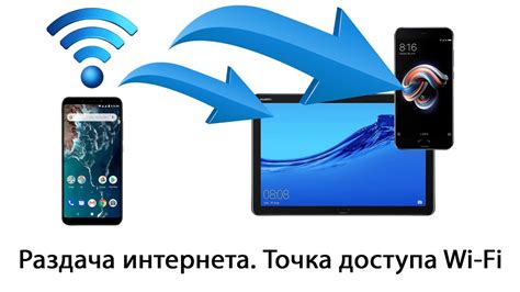 Отличие раздачи интернета на Yota Naу от подключения к Wi-Fi роутеру