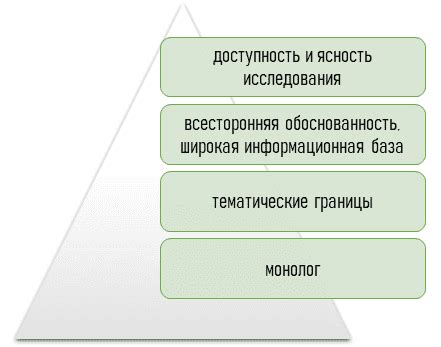 Отличительные особенности академического письма