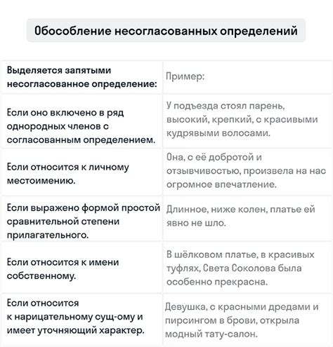 Отсутствие пунктуации при выделенных обстоятельствах