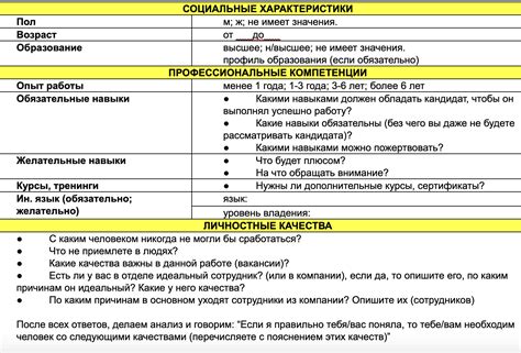 Оформление заявки на вызов специалиста от МФЦ для обслуживания на дому