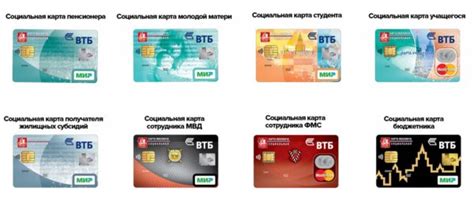 Оформление карты Москвича через интернет