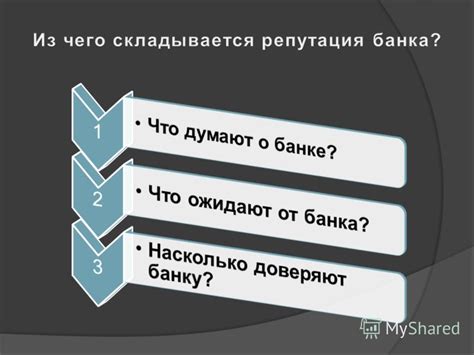 Оценка надежности и репутации банка