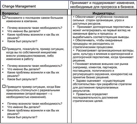 Оценки сотрудников на работу в условиях удаленного труда