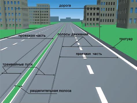 Ошибочное изменение полосы движения - контекст и ответственность
