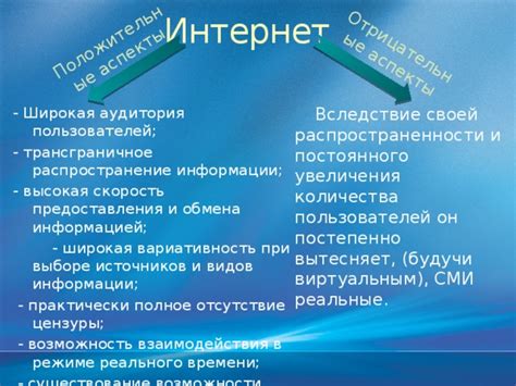 Парадигменные изменения: влияние беспроводной связи на повседневную жизнь