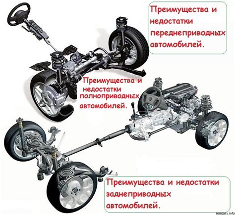 Перевесы и недостатки у руля с задним приводом