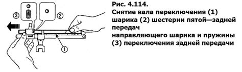 Передача водителю информации от датчика переключения задней передачи