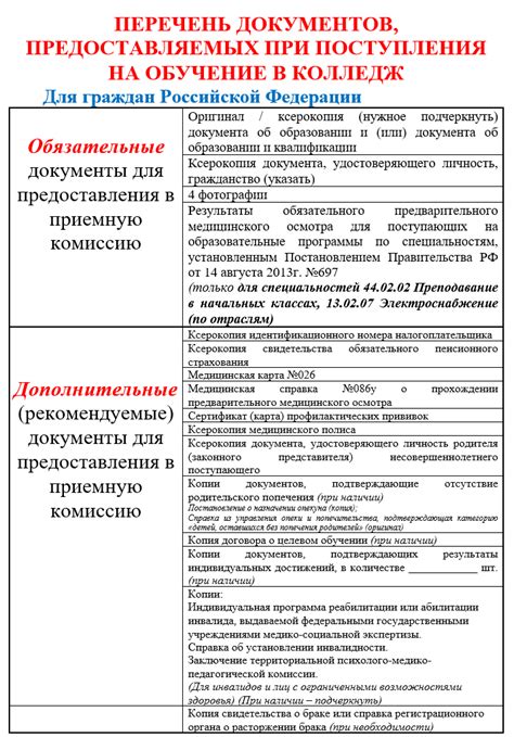 Перечень требуемых бумаг при подаче заявления