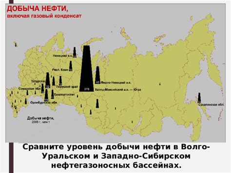 Перспективы разведки и добычи нефти в Восточно-Сибирском нефтяном бассейне