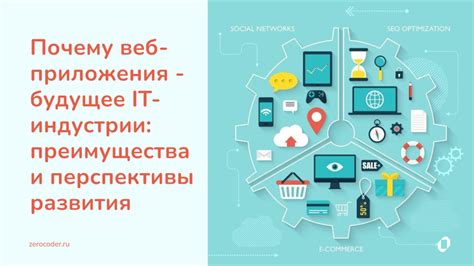 Перспективы развития и будущие обновления платформы g12: взгляд в будущее