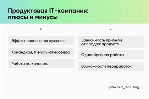 Плюсы и минусы работы по сокращенному графику