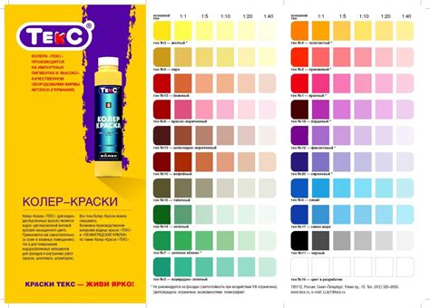 Повышение прочности и стойкости акриловых красок с использованием специальных составов