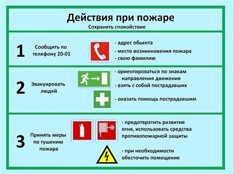 Подготовка к возможной пожарной ситуации