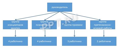 Подготовка к контрактной службе: особенности упаковки иностранных предметов