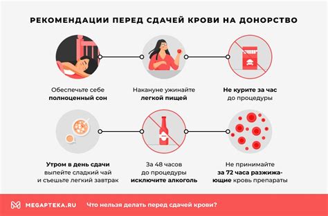 Подготовка перед сдачей крови и последующие действия