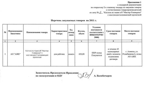 Подготовка требуемой документации