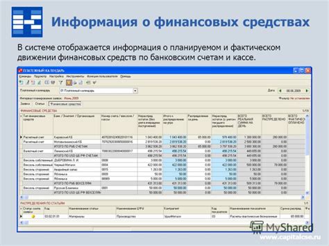 Подключение к банковским системам для отслеживания финансовых операций