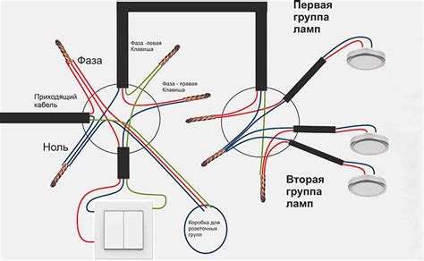 Подключение электрических устройств