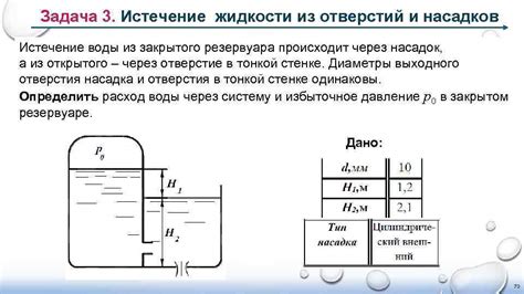 Поиски резервуара важной жидкости: подсказки и советы