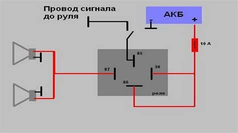 Поиск и замена защитного устройства подключения поворотных сигналов