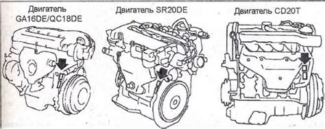 Поиск и определение местоположения идентификационного номера двигателя на автомобиле