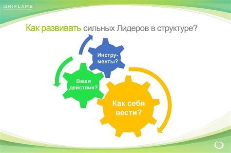 Поиск ключевого компонента