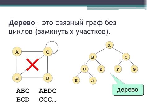 Поиск поддержки и связей