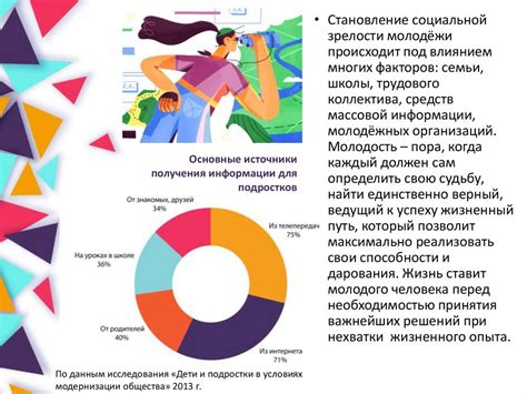 Поколение предшествующих эпох: наследие и ответственность современной молодежи