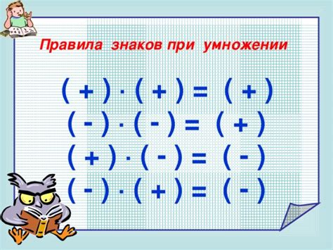 Полезные советы и примеры при умножении чисел разных знаков
