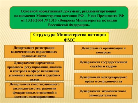 Полномочия и функции Министерства юстиции