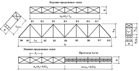Полный обзор методов и приемов для расчета площади верхнего этажа с нестандартной крышей