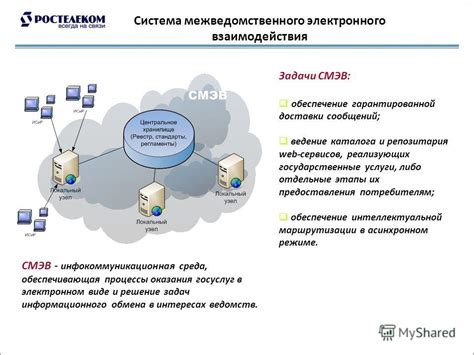 Получение информации о деятельности фирмы через систему электронного взаимодействия