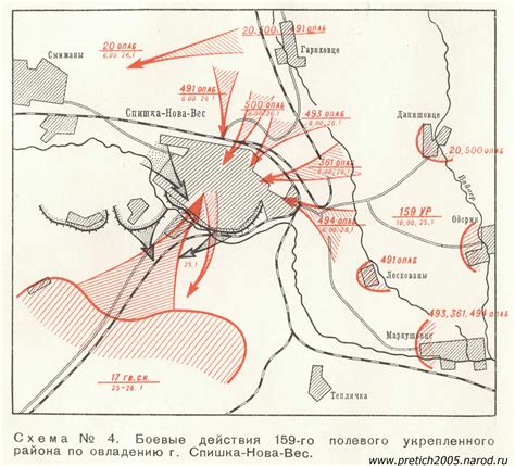 Пользовательские веб-сайты для обмена записями боевых действий