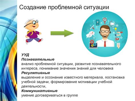 Понимание и осознание ситуации