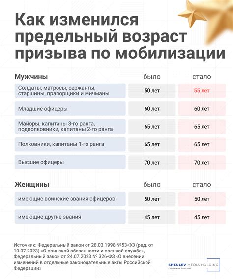 Понимание природы пребывания в отеле: путешествуйте с помощью ваучера