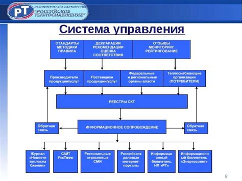 Понимание роли и функций специального состава в теплоснабжении помещений