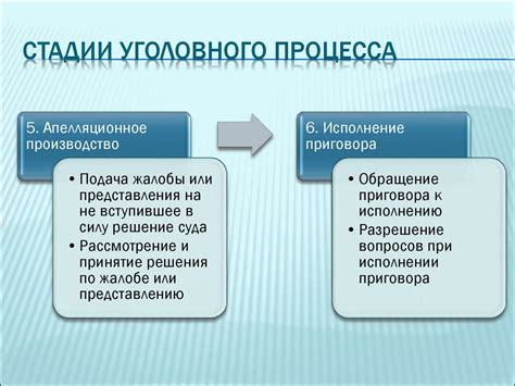 Понятие и основные принципы действия эффекта Кориолиса