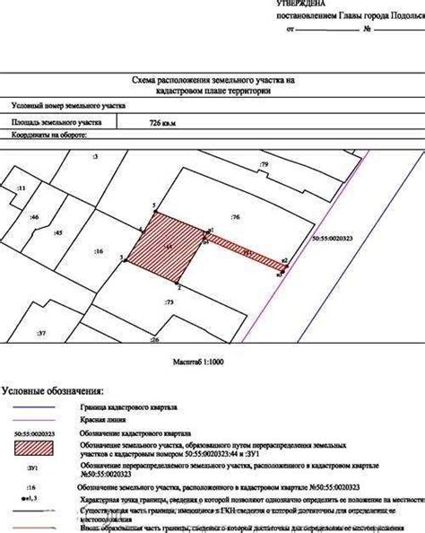 Порядок оформления кадастрового паспорта через МФЦ