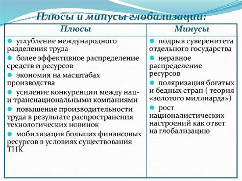 Последствия для предприятий и экономики страны