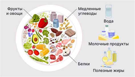 Последствия потребления сладких продуктов при наличии сахарного диабета