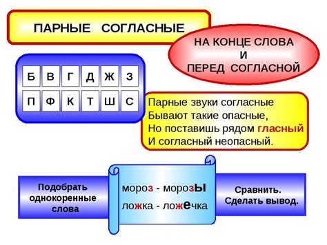 Последствия утерянных знаков в составных частях слова