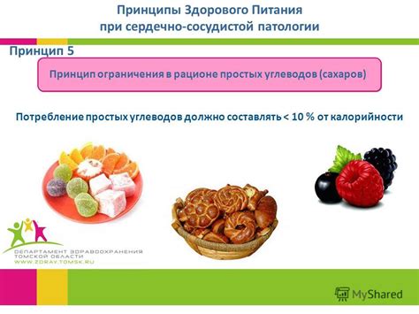Потенциальные плюсы и минусы ограничения калорийности в рационе питания