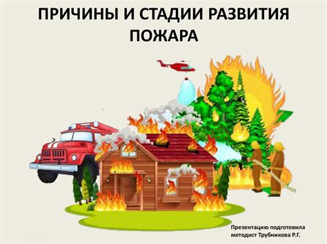 Потенциальные риски возникновения пожара