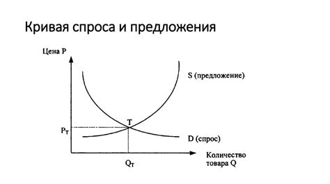Потребление и спрос на популярную тропическую культуру в разнообразных уголках планеты