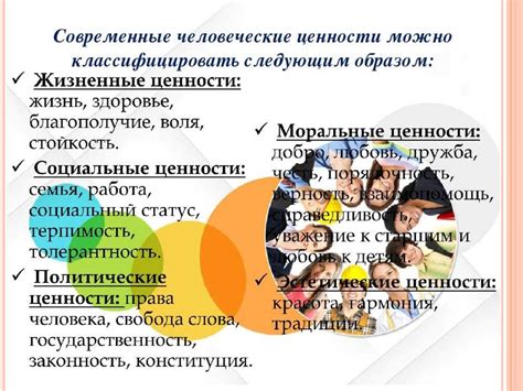 Почувствуй сопричастность: взаимные интересы и ценности как ключевой фактор совместимости