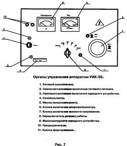 Пошаговая инструкция по определению расположения защитных устройств системы нагрева автомобиля